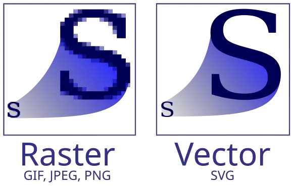 raster vs vector images